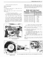 1976 Oldsmobile Shop Manual 0639.jpg